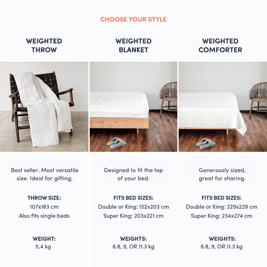 Which weighted comforter or blanket should you choose