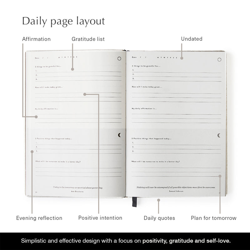 daily gratitude journal page layout malpaper
