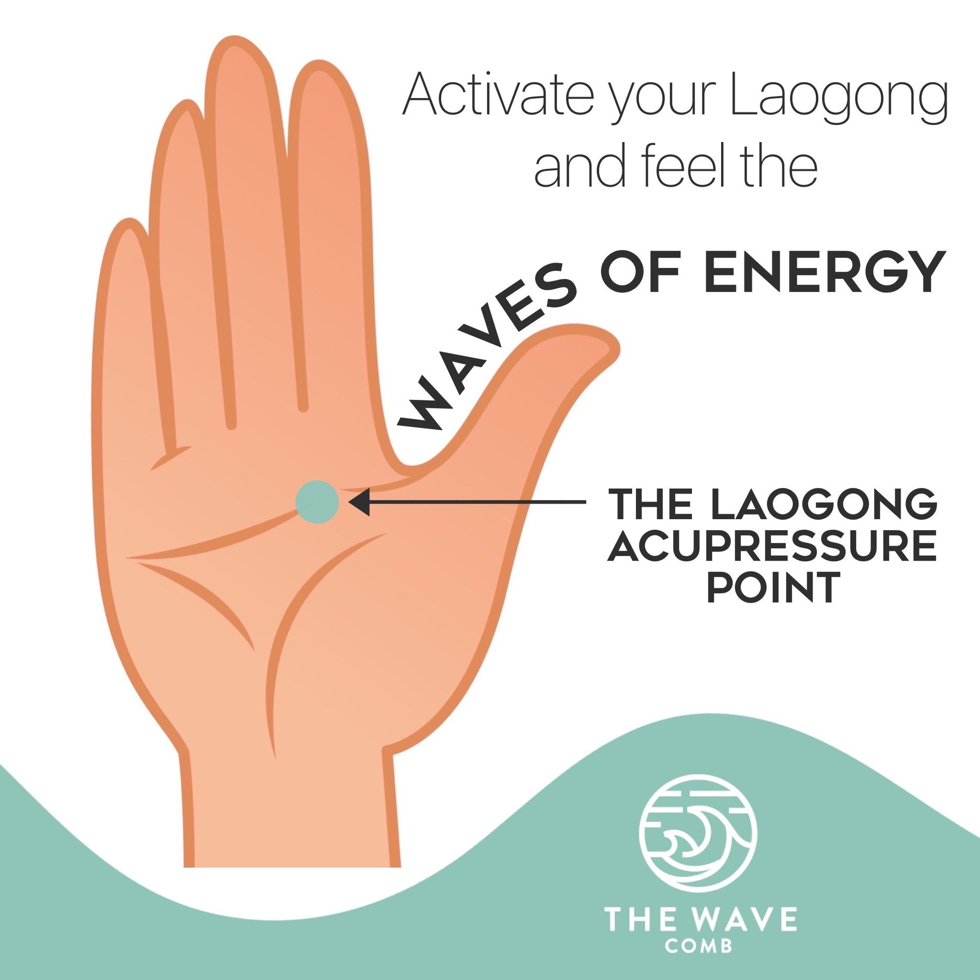 Waves of energy acupressure point