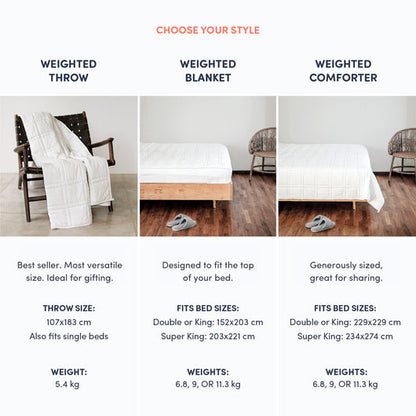 Which weighted comforter or blanket should you choose