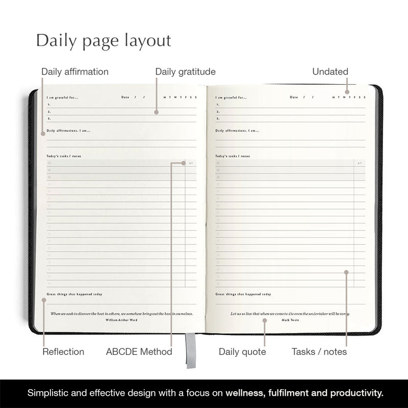 daily goal setting planner page layout mal paper