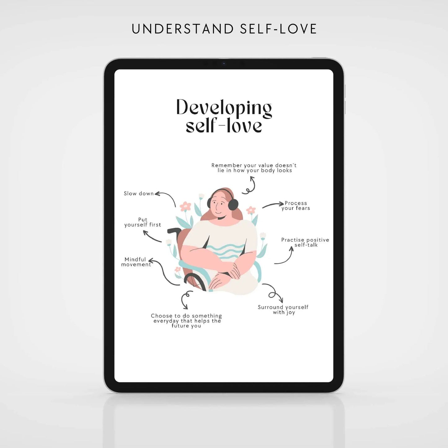 self-love_digital_workbook_pulse_of_potential develop more self love